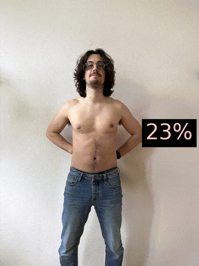 A GIF of a topless person with a typically male body, who reaches behind his back to pull out and then put on a bra. A counter on the side indicating likelihood of 'raciness' in the image jumps as soon as the bra appears in frame and hits 99% when the bra is on.
